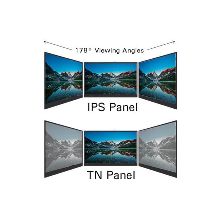 AUO B140HTN02.0 HW1A Replacement Laptop LCD Screen Panel (IPS)
