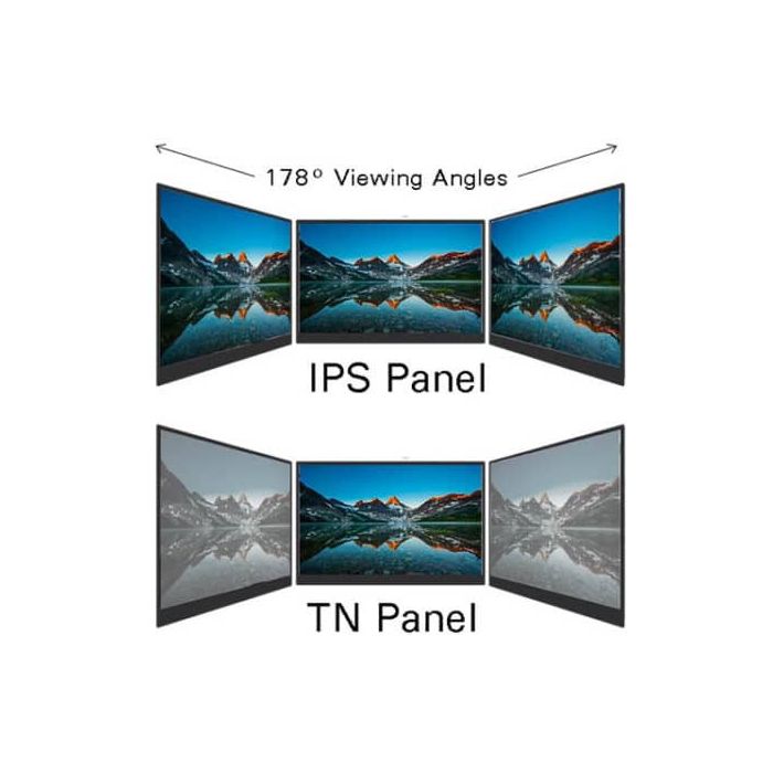 ASUS 18010-12510100 Replacement Laptop LCD Screen Panel (IPS)
